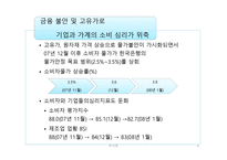 투자론 년 경제분석-6