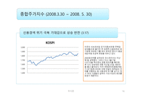 투자론 년 경제분석-16