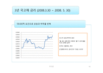 투자론 년 경제분석-18