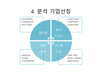 투자론 년 경제분석-19