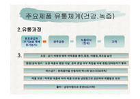 풀무원의 물류관리 물류관리론-14