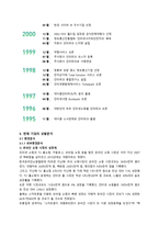 INTERPARK경영 INTERPARK창업 배경과 성장 스토리-5