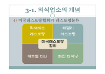 외식 업소와 외식산업의 분류-10