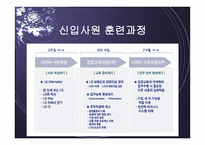 교육훈련 인적자원관리-14