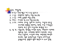 종교적 세분시장의 소비자 행동 및 마케팅-12