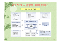 CJGLSBB전략 사례 및 운용-12