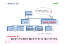 관세환급과 관세환급 특례법-4