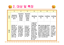 학문목적 쓰기 교재 분석-4