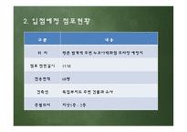 외식산업의 상권조사기법-6