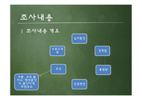 외식산업의 상권조사기법-7