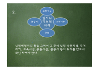 외식산업의 상권조사기법-9