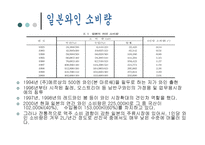 한국과 일본의 와인-13