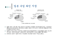 한국과 일본의 와인-15