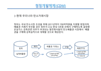 환경문제와 경제정책-9