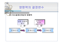 가족과 소비자 행동2-18