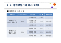 부동산 토지의 취득 보유 양도와 세금-13