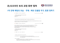 조직행동 관리 경희사이버대학의 중국 진출전략-4