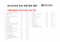 조직행동 관리 경희사이버대학의 중국 진출전략-10