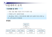 샤트렌 chtelaine의류 대여업 사업계획서-4