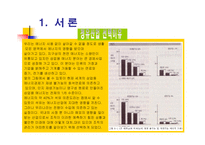 정유 기업사의 비교 및 분석-3