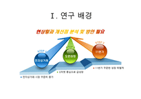 GMARKET 기업소개-3