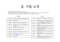 GMARKET 기업소개-4