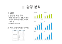 GMARKET 기업소개-6