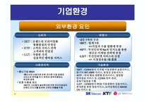 이동통신 기업사의 비교와 분석-7