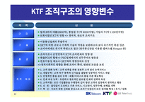 이동통신 기업사의 비교와 분석-17