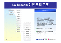 이동통신 기업사의 비교와 분석-18