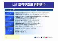 이동통신 기업사의 비교와 분석-19