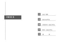 Middle East 국제정치경제론-2