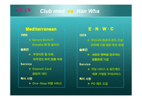 클럽 매드와 한화 ClubMed&HanWha리조트 사업비 교분석-4