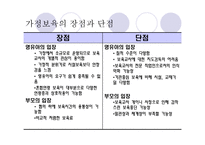 보육학개론 보육시설의 유형-14