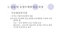 보육학개론 보육시설의 유형-19