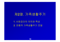 가족과 소비자 행동요약-10