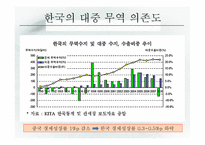 대중 무역의존도 상승의 한일 협력 중요성-8