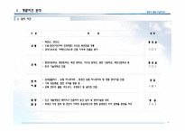 REPORT for TOWNHOUSE-10