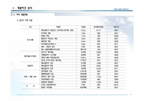 REPORT for TOWNHOUSE-16