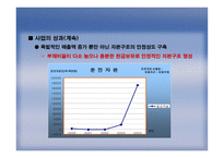 국내 기업의 EMarketing성공사례-18