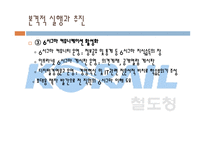 식스시그마 국내외 성공사례 코레일-12