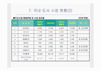 인터넷서점의 물류시스템 서비스 경영-19