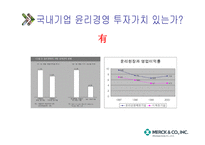 국내 기업의 윤리경영투자가치 있는가머크사사례-17