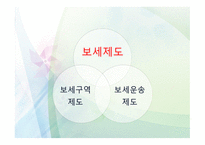 보세운송 개론 레포트-4