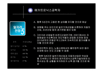 경력개발과 멘토링 전공 관련 직업 조사 토목 생명 기계-19