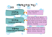 집단 사회사업 실천의 모델-12