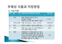 외식산업 실무론 식자재 관리요령-6