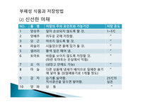 외식산업 실무론 식자재 관리요령-7