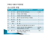 외식산업 실무론 식자재 관리요령-8