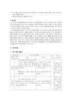 인지갈등수업모형-17